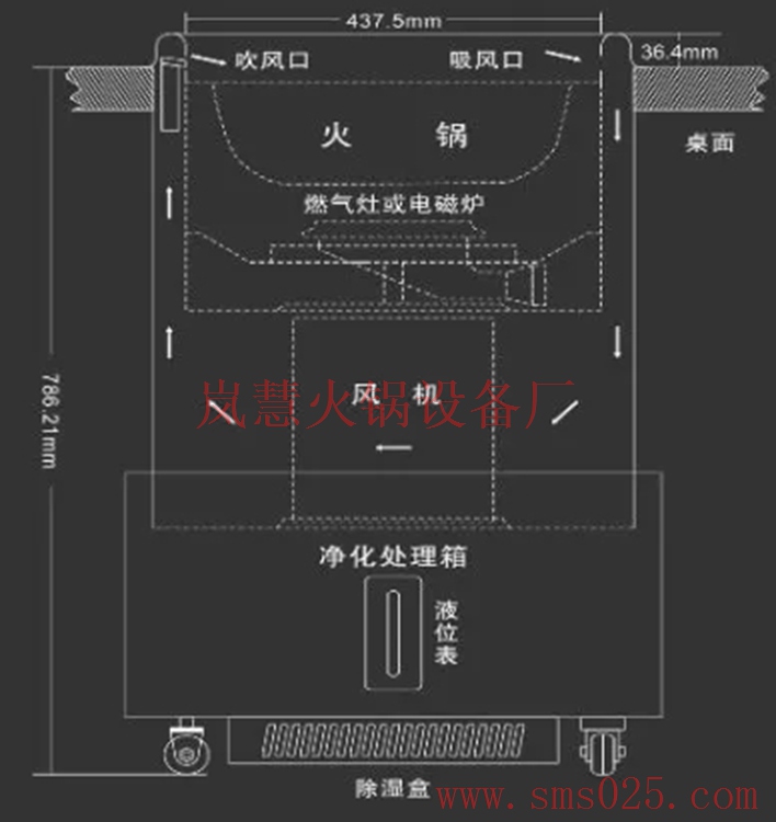 廠家定制提供無煙火鍋批發(fā)零售dgdfhr（www.hcmqhm.cn)